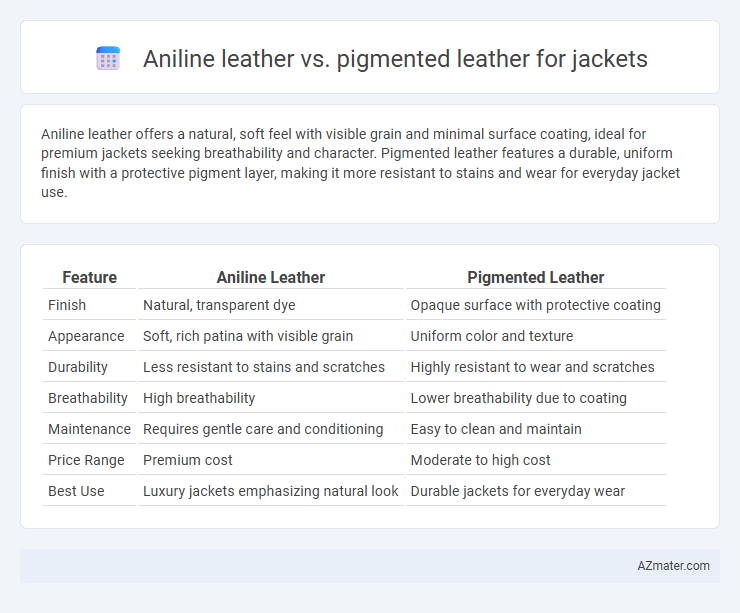 Aniline leather vs. pigmented leather for jackets - What is The Difference?