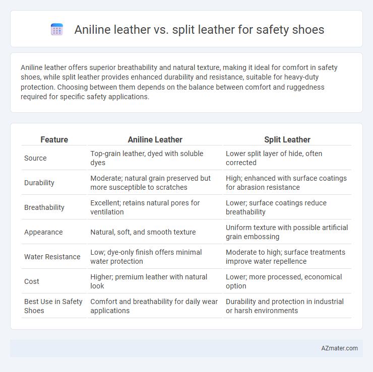Aniline leather vs. split leather for safety shoes - What is The Difference?