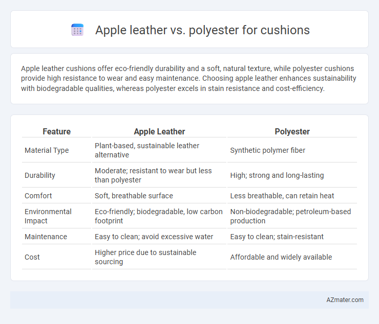 Apple leather vs. polyester for cushions - What is The Difference?