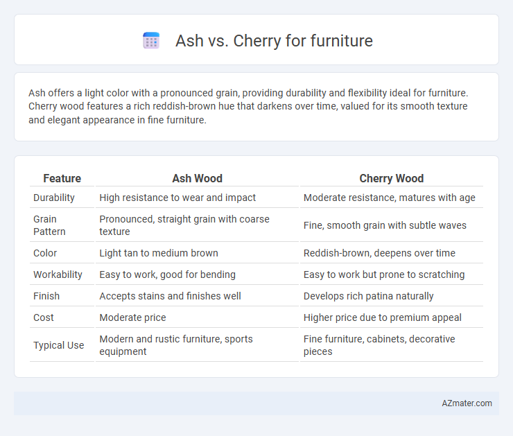 Ash vs. Cherry for furniture - What is The Difference?