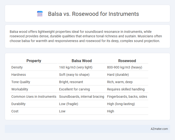 Balsa vs. Rosewood for Instruments - What is The Difference?