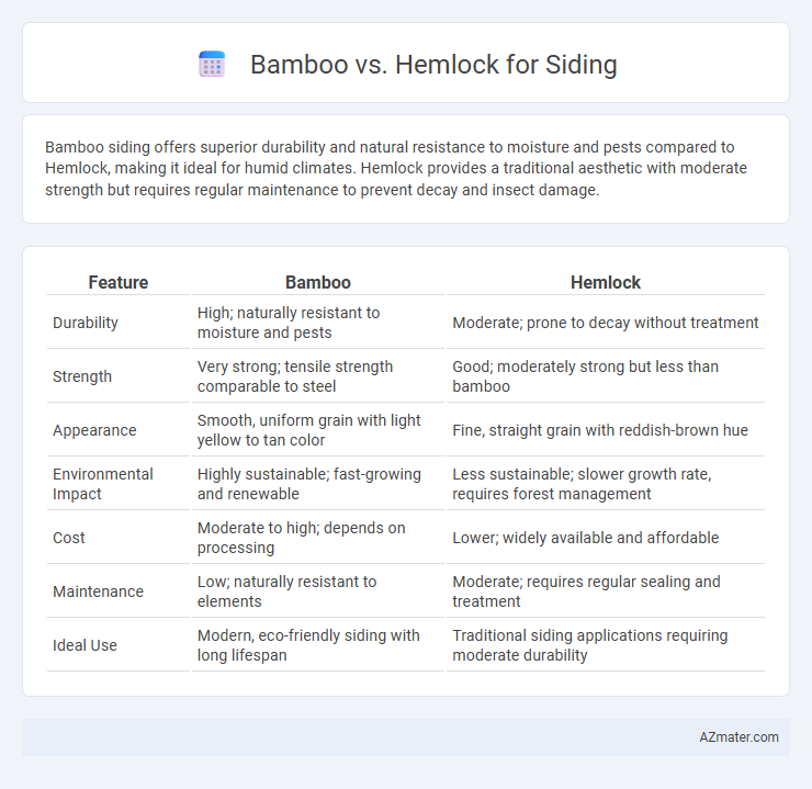Bamboo vs. Hemlock for Siding - What is The Difference?