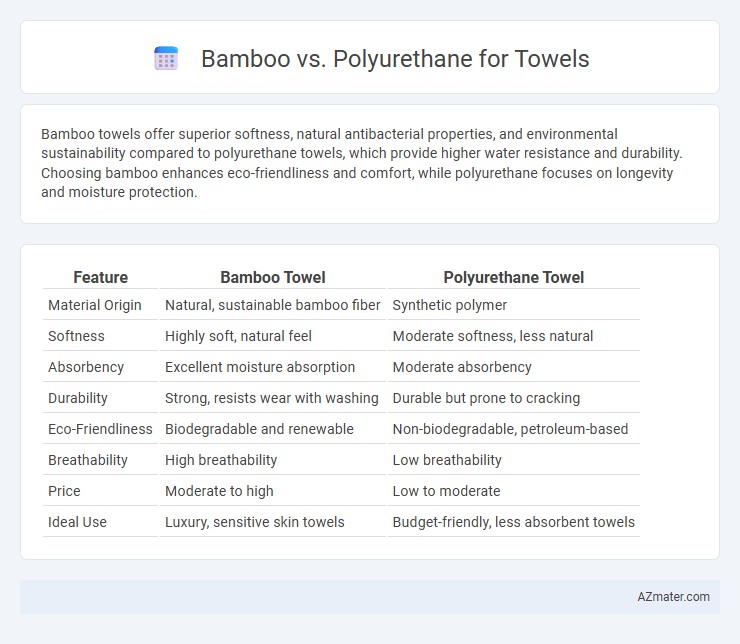 Bamboo vs. Polyurethane for Towels - What is The Difference?