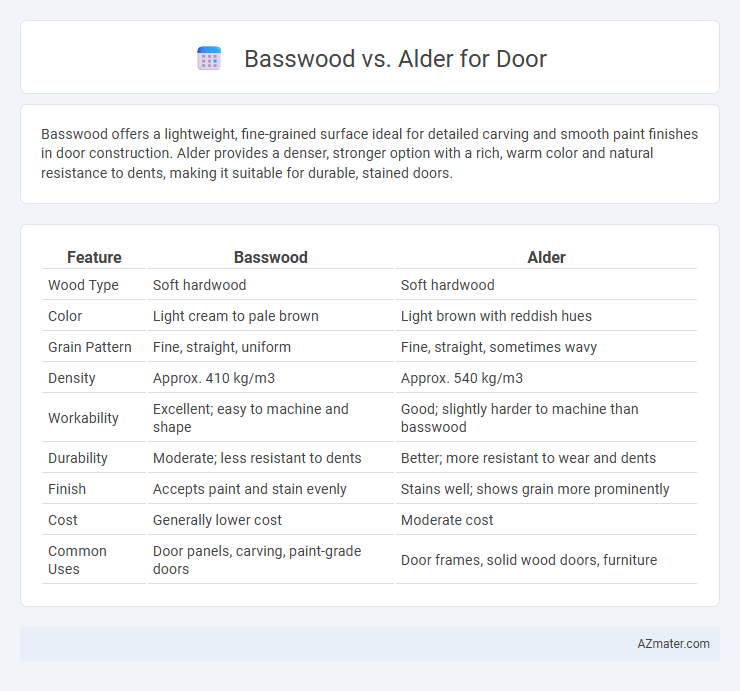 Basswood vs. Alder for Door - What is The Difference?