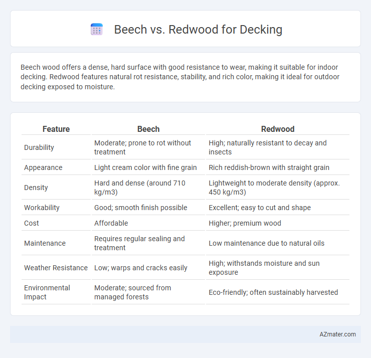 Beech vs. Redwood for Decking - What is The Difference?