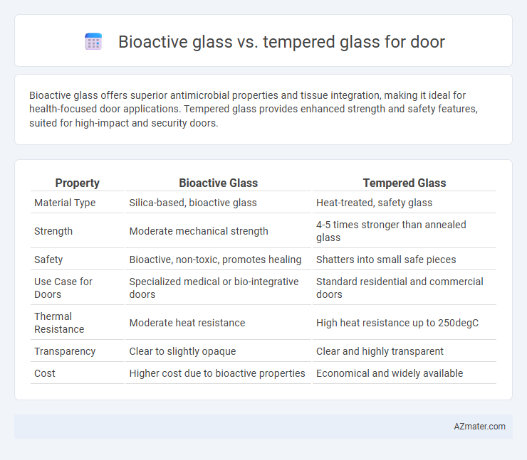 Bioactive glass vs. tempered glass for door - What is The Difference?