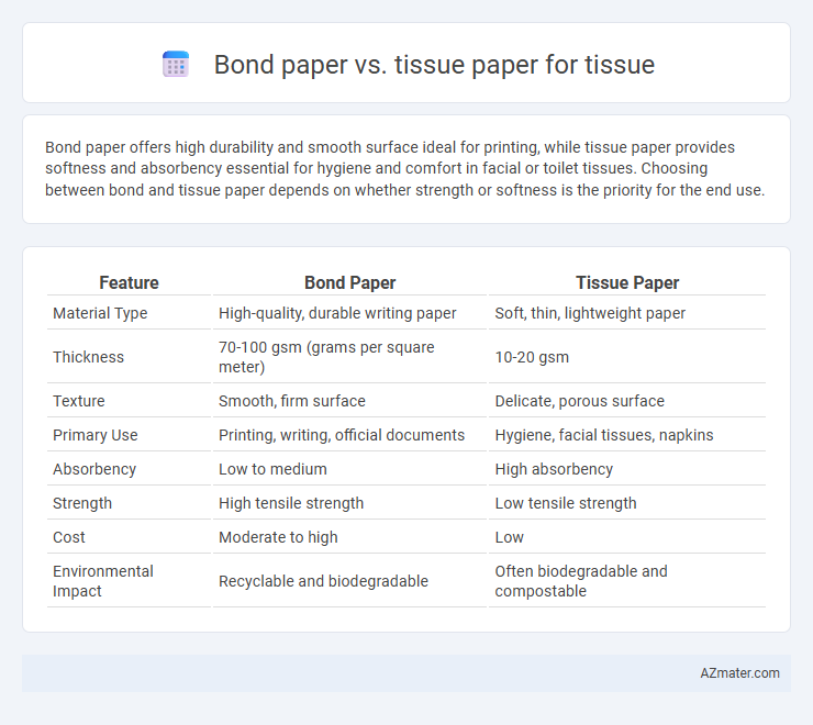 Bond paper vs. tissue paper for tissue - What is The Difference?