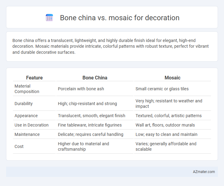 Bone china vs. mosaic for decoration - What is The Difference?