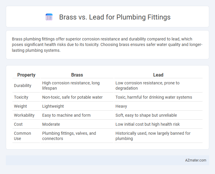 Brass vs. Lead for Plumbing Fittings - What is The Difference?