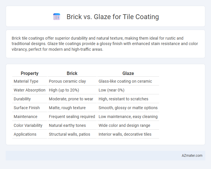 Brick vs. Glaze for Tile Coating - What is The Difference?