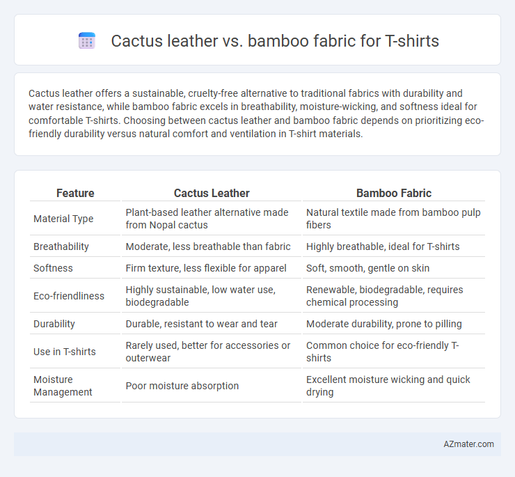 Cactus leather vs. bamboo fabric for T-shirts - What is The Difference?