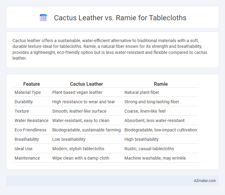 Cactus Leather vs. Ramie for Tablecloths - What is The Difference?
