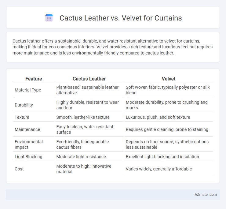 Cactus Leather vs. Velvet for Curtains - What is The Difference?