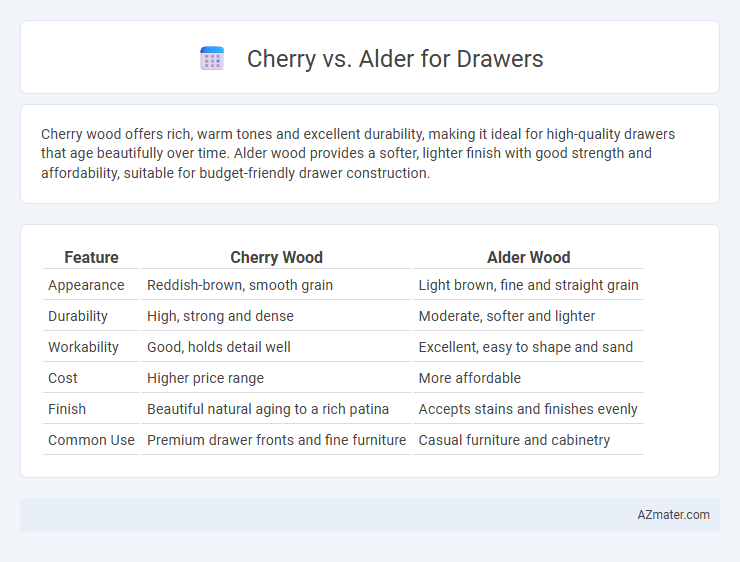 Cherry vs. Alder for Drawers - What is The Difference?
