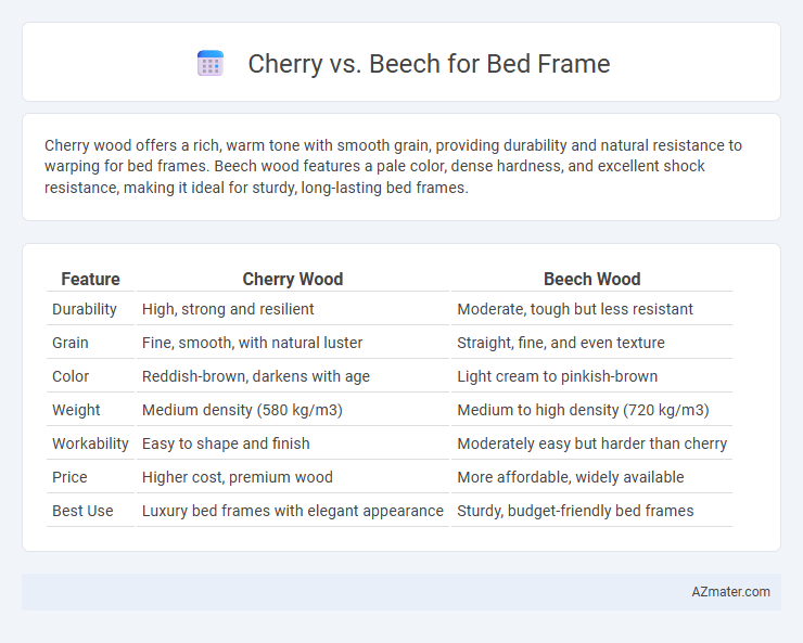 Cherry vs. Beech for Bed Frame - What is The Difference?