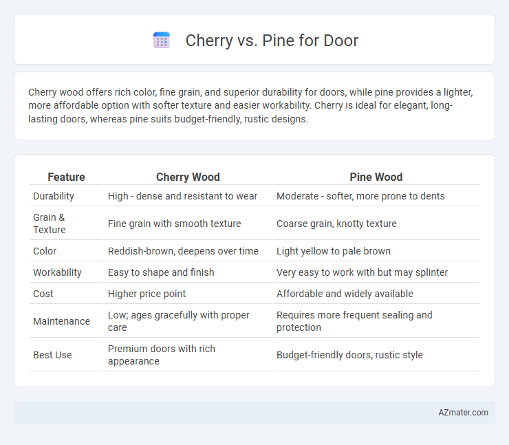 Cherry vs. Pine for Door - What is The Difference?