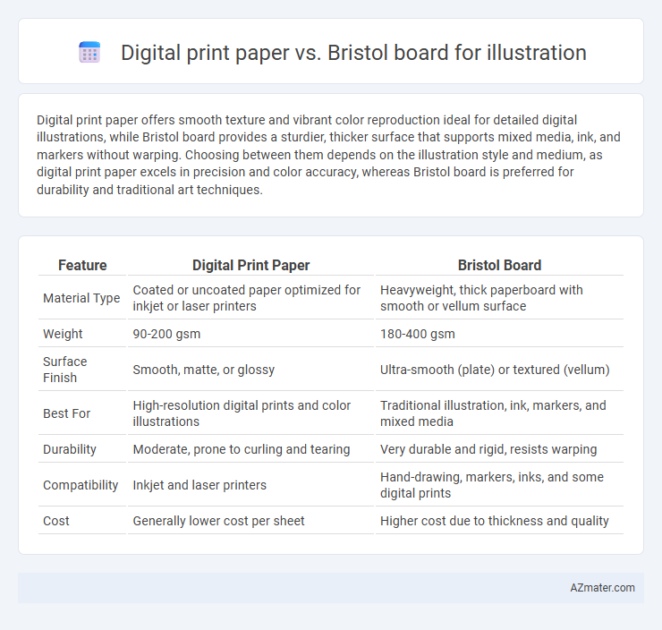 Digital print paper vs. Bristol board for illustration - What is The Difference?