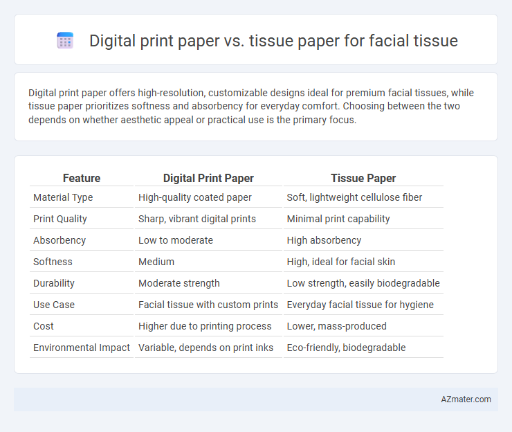 Digital print paper vs. tissue paper for facial tissue - What is The Difference?