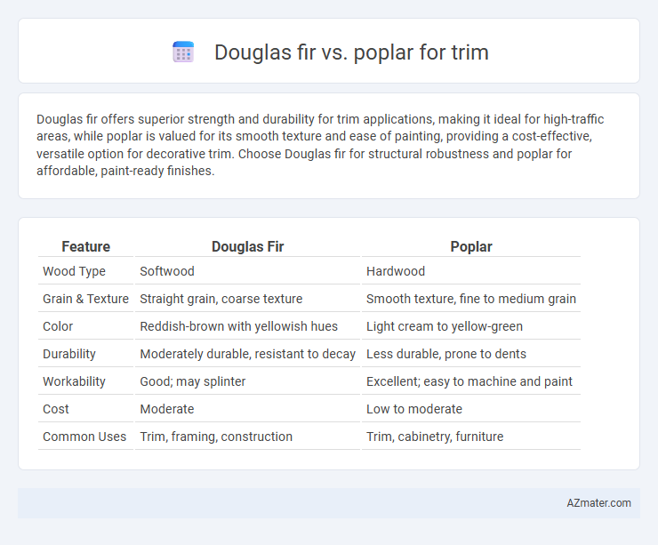 Douglas fir vs. poplar for trim - What is The Difference?