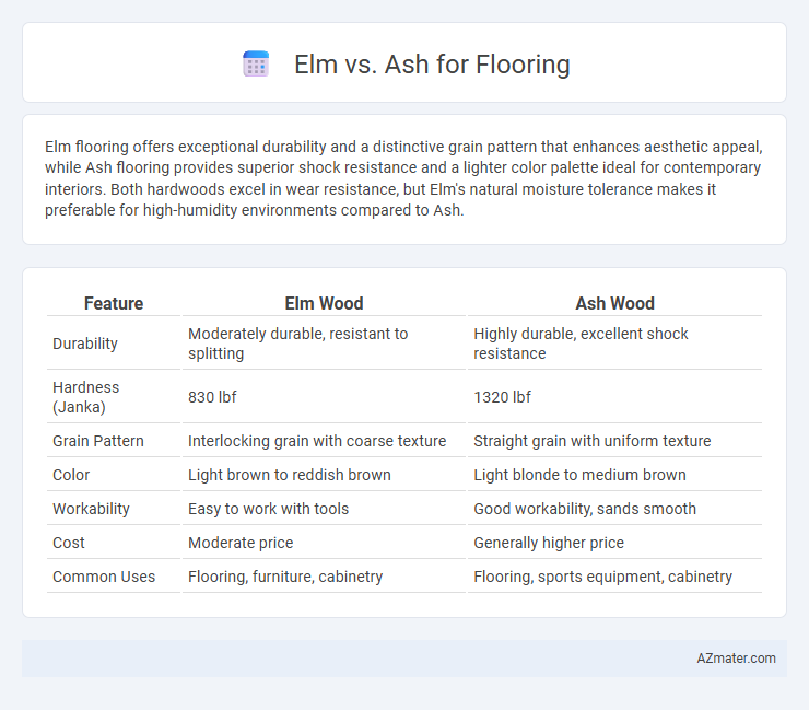 Elm vs. Ash for Flooring - What is The Difference?