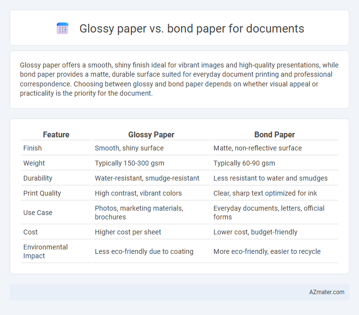 Glossy paper vs. bond paper for documents - What is The Difference?