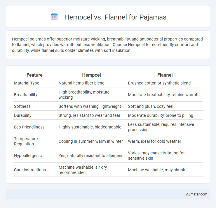 Hempcel vs. Flannel for Pajamas - What is The Difference?