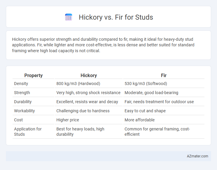 Hickory vs. Fir for Studs - What is The Difference?