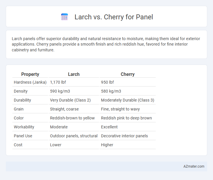 Larch vs. Cherry for Panel - What is The Difference?