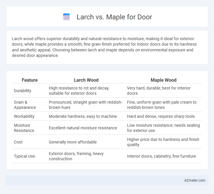 Larch vs. Maple for Door - What is The Difference?