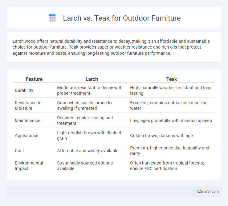 Larch vs. Teak for Outdoor Furniture - What is The Difference?