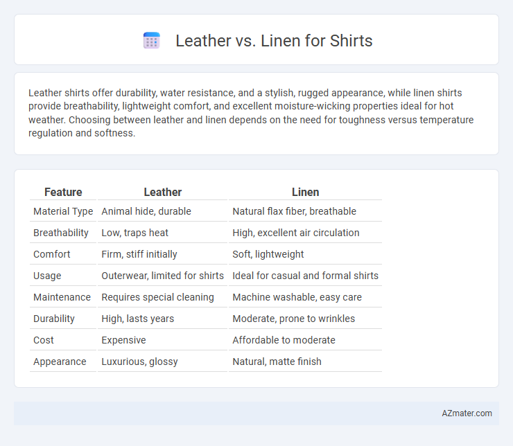 Leather vs. Linen for Shirts - What is The Difference?