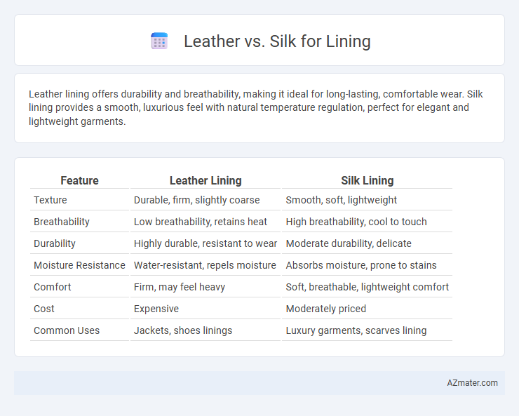 Leather vs. Silk for Lining - What is The Difference?