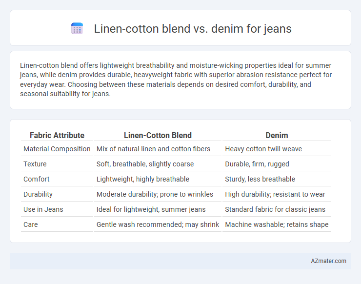 Linen-cotton blend vs. denim for jeans - What is The Difference?