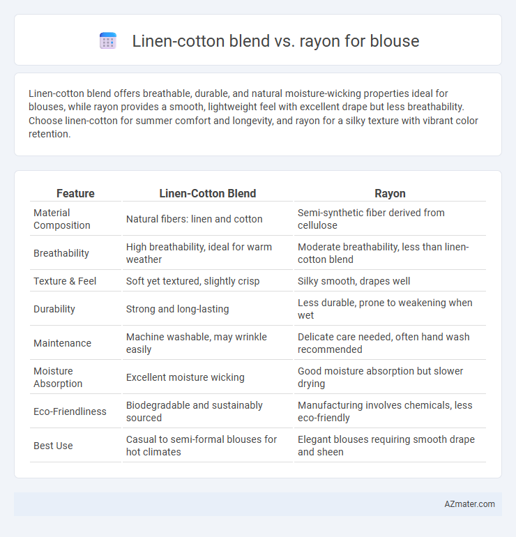 Linen-cotton blend vs. rayon for blouse - What is The Difference?