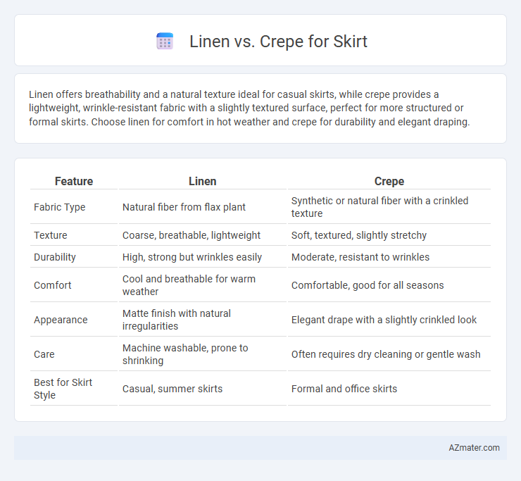 Linen vs. Crepe for Skirt - What is The Difference?