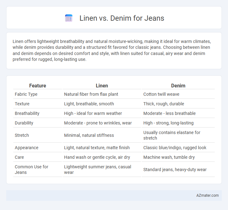 Linen vs. Denim for Jeans - What is The Difference?
