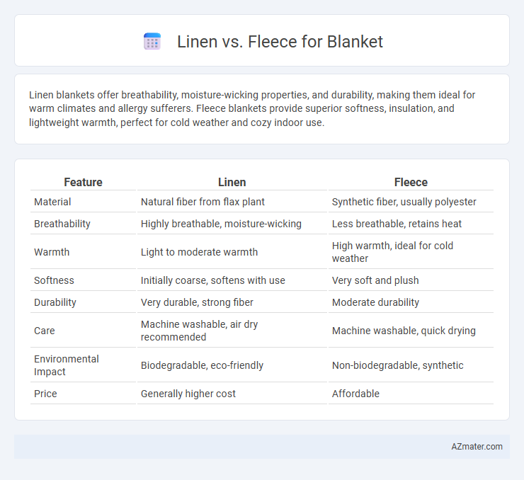 Linen vs. Fleece for Blanket - What is The Difference?