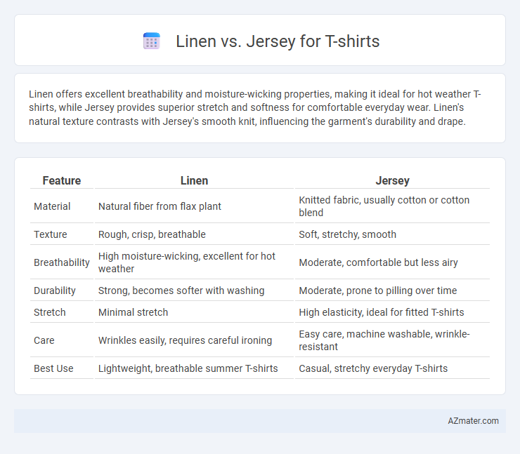 Linen vs. Jersey for T-shirts - What is The Difference?