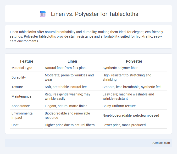 Linen vs. Polyester for Tablecloths - What is The Difference?