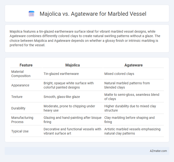 Majolica vs. Agateware for Marbled Vessel - What is The Difference?