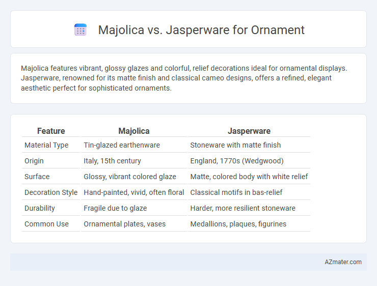 Majolica vs. Jasperware for Ornament - What is The Difference?