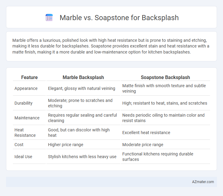Marble vs. Soapstone for Backsplash - What is The Difference?