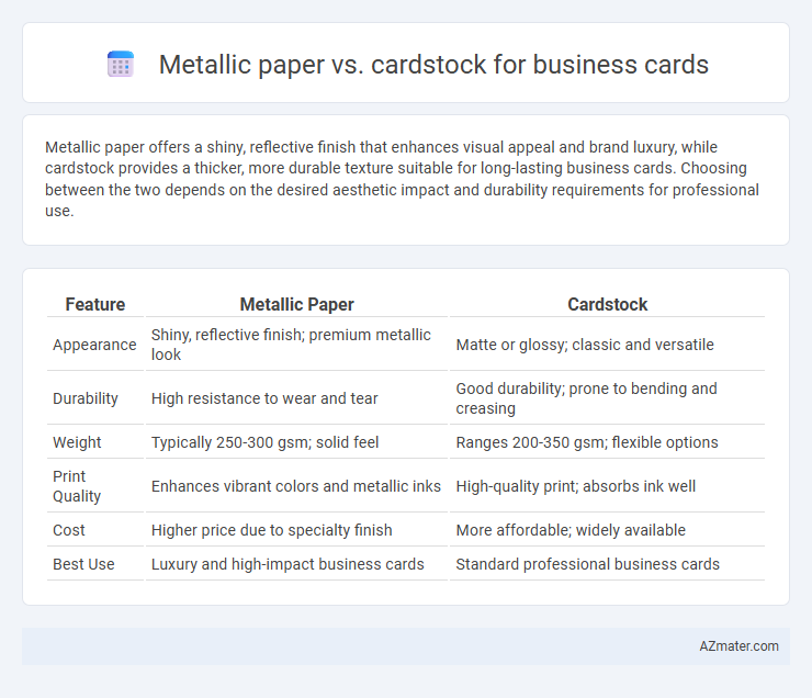 Metallic paper vs. cardstock for business cards - What is The Difference?