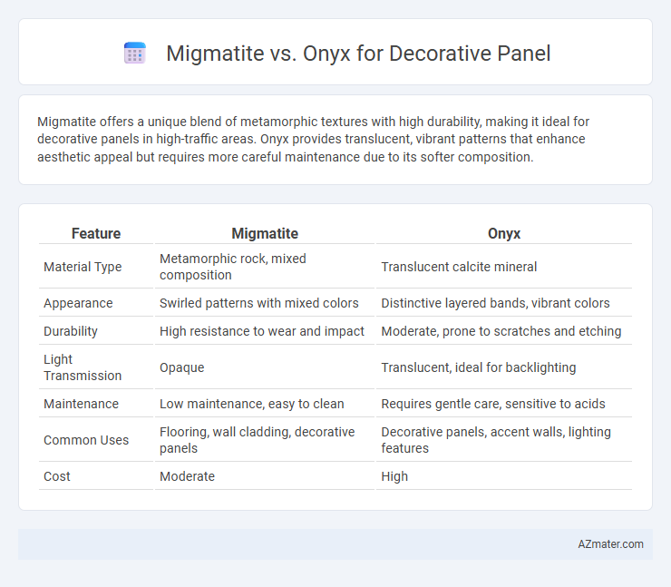 Migmatite vs. Onyx for Decorative Panel - What is The Difference?