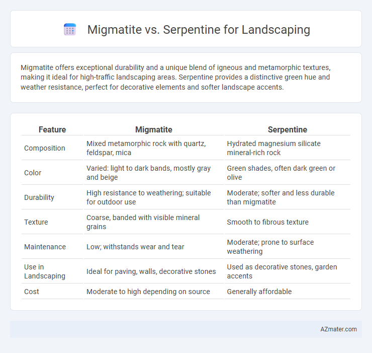 Migmatite vs. Serpentine for Landscaping - What is The Difference?
