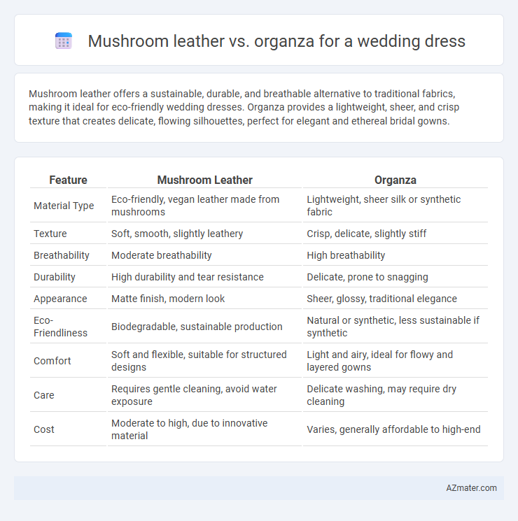 Mushroom leather vs. organza for a wedding dress - What is The Difference?