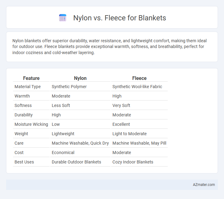 Nylon vs. Fleece for Blankets - What is The Difference?