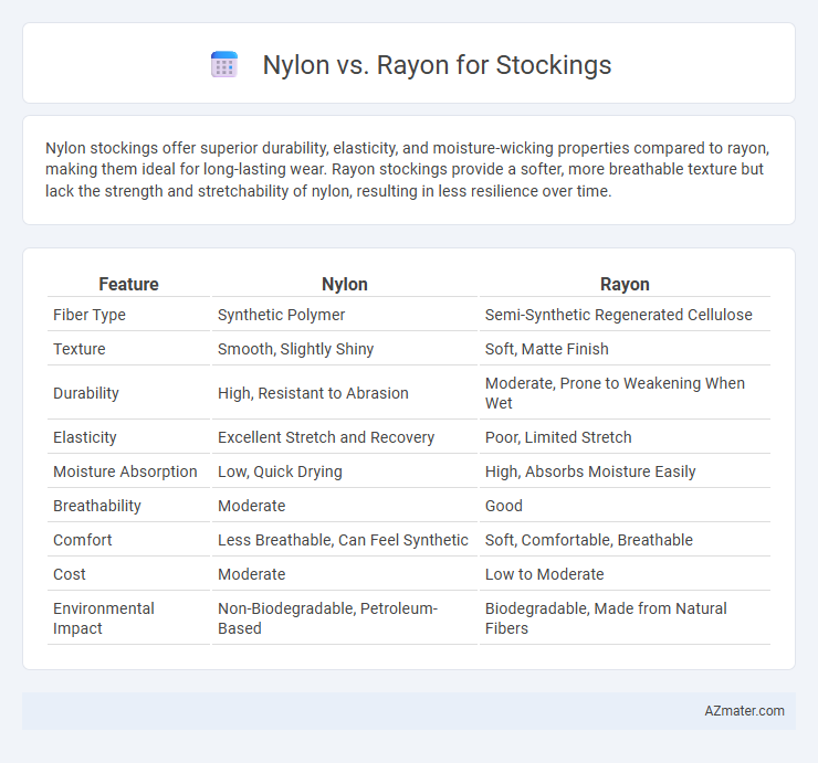Nylon vs. Rayon for Stockings - What is The Difference?