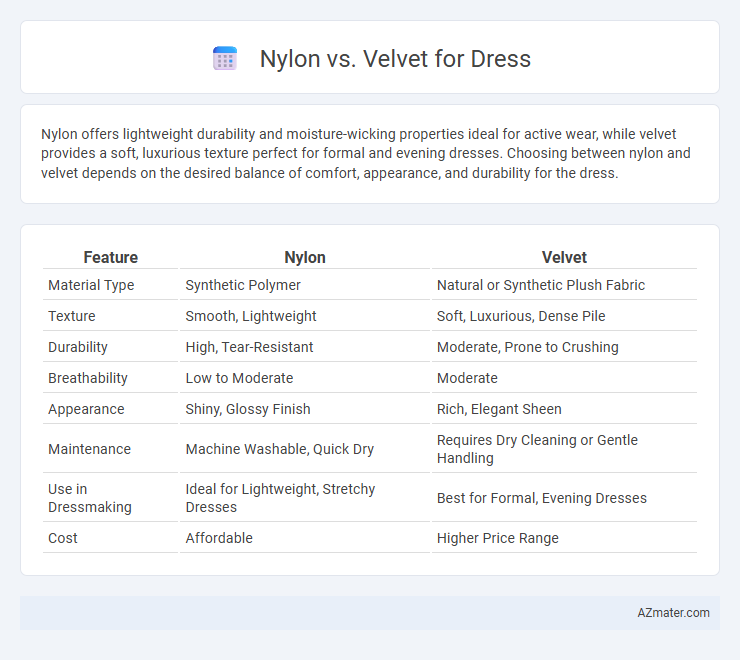 Nylon vs. Velvet for Dress - What is The Difference?