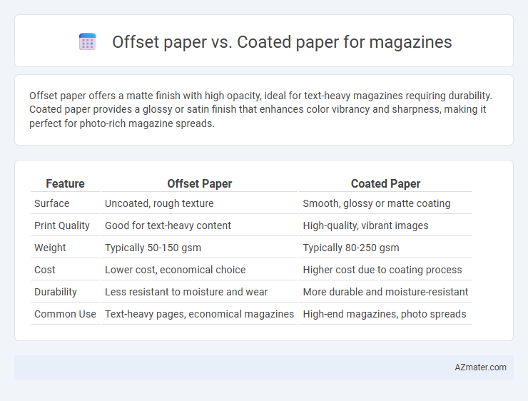 Offset paper vs. Coated paper for magazines - What is The Difference?